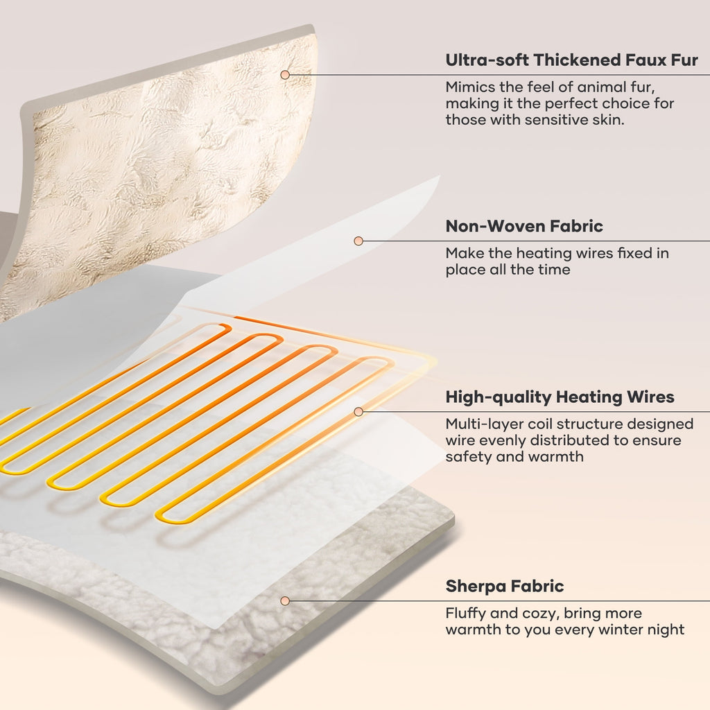 MARNUR Electric Throw Blanket 50" x 60", Soft Faux Fur Heated Throw Blanket with Large LED Display, 6 Heating Levels, 4 Hours Timer- Tie-Dye off White