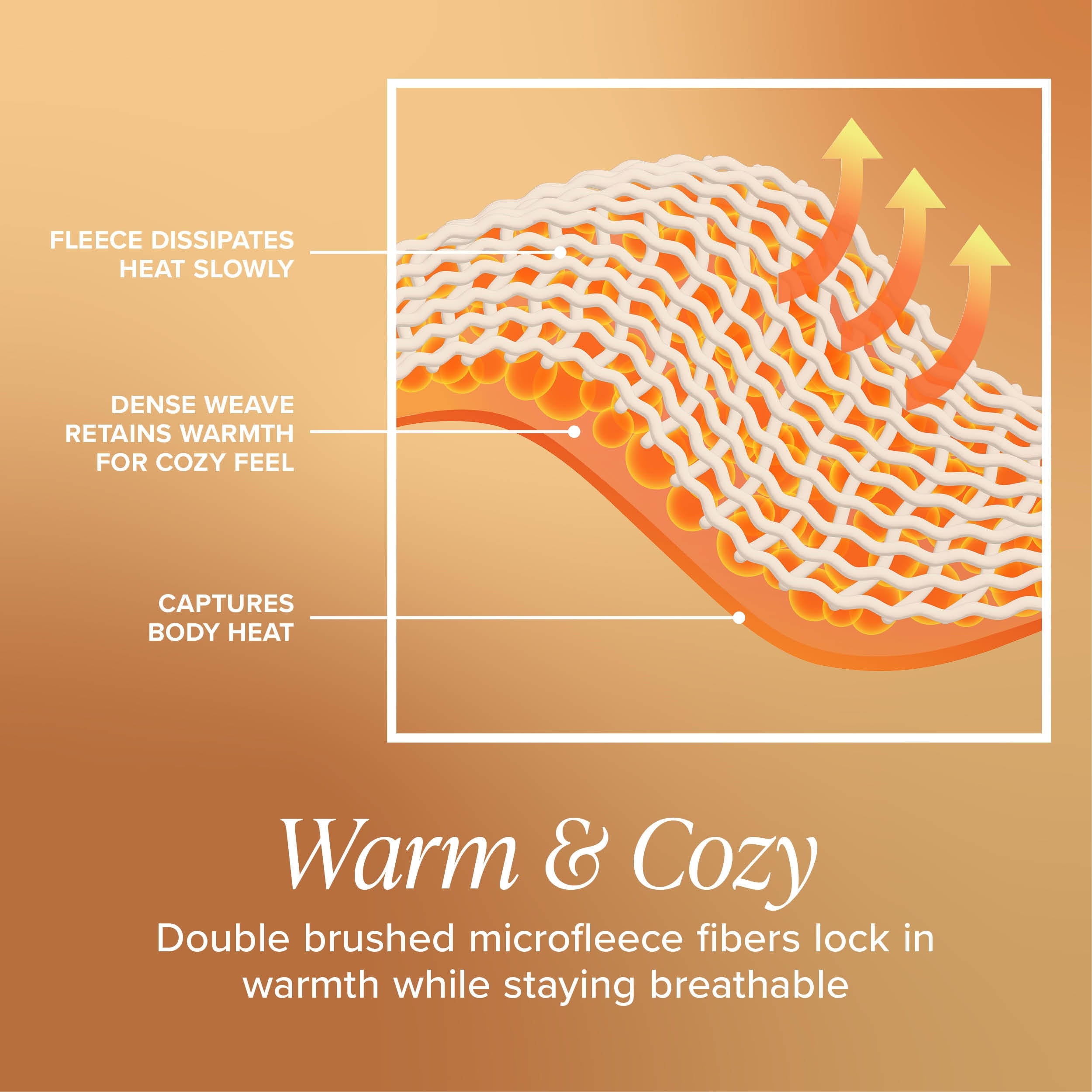 Bare Home Cozy Fleece Sheet Set - Extra Plush Polar Fleece - Deep Pocket - Queen, Gray