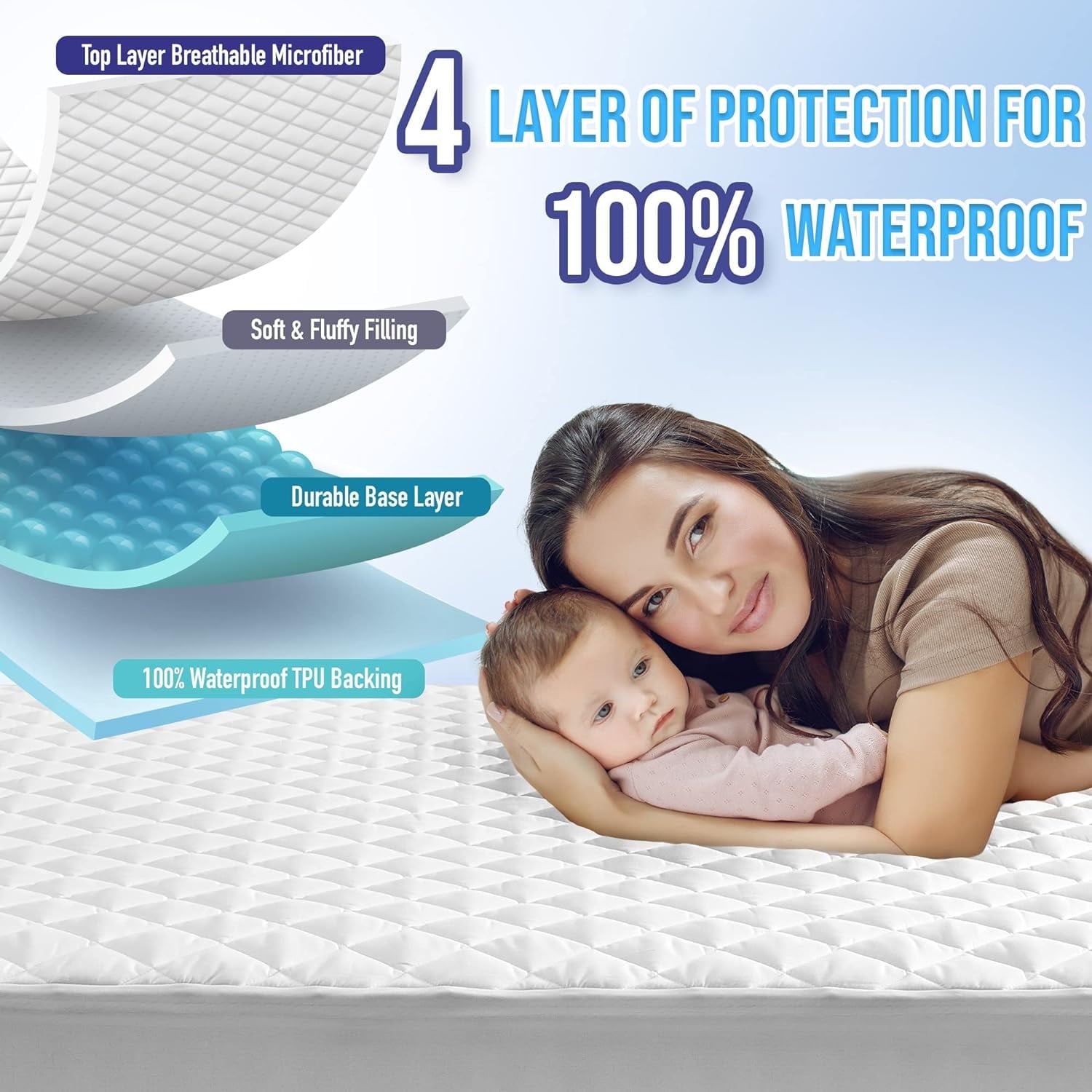 Queen Size Waterproof Mattress Pad Protector, Breathable Quilted Mattress Cover Noiseless Waterproof Fitted Sheet Mattress Topper Up to 21" Deep Pocket