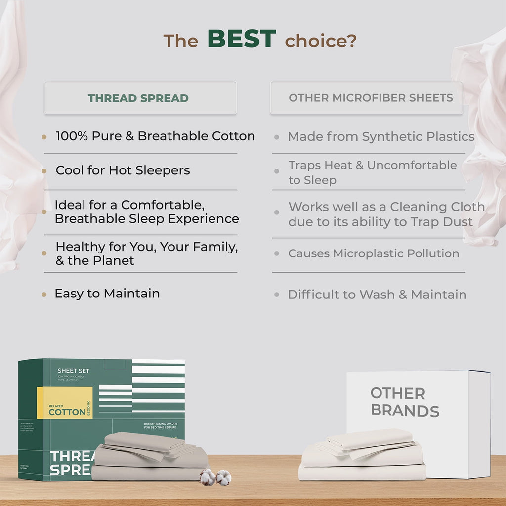 Thread Spread 100% Organic Cotton Sheets Queen Size - 4 PC Organic Cotton Queen Size Percale Weave Sheet Set, Soft, Cooling, Crisp & Breathable, 16" Deep Pocket Hotel Quality Bedding Set - White