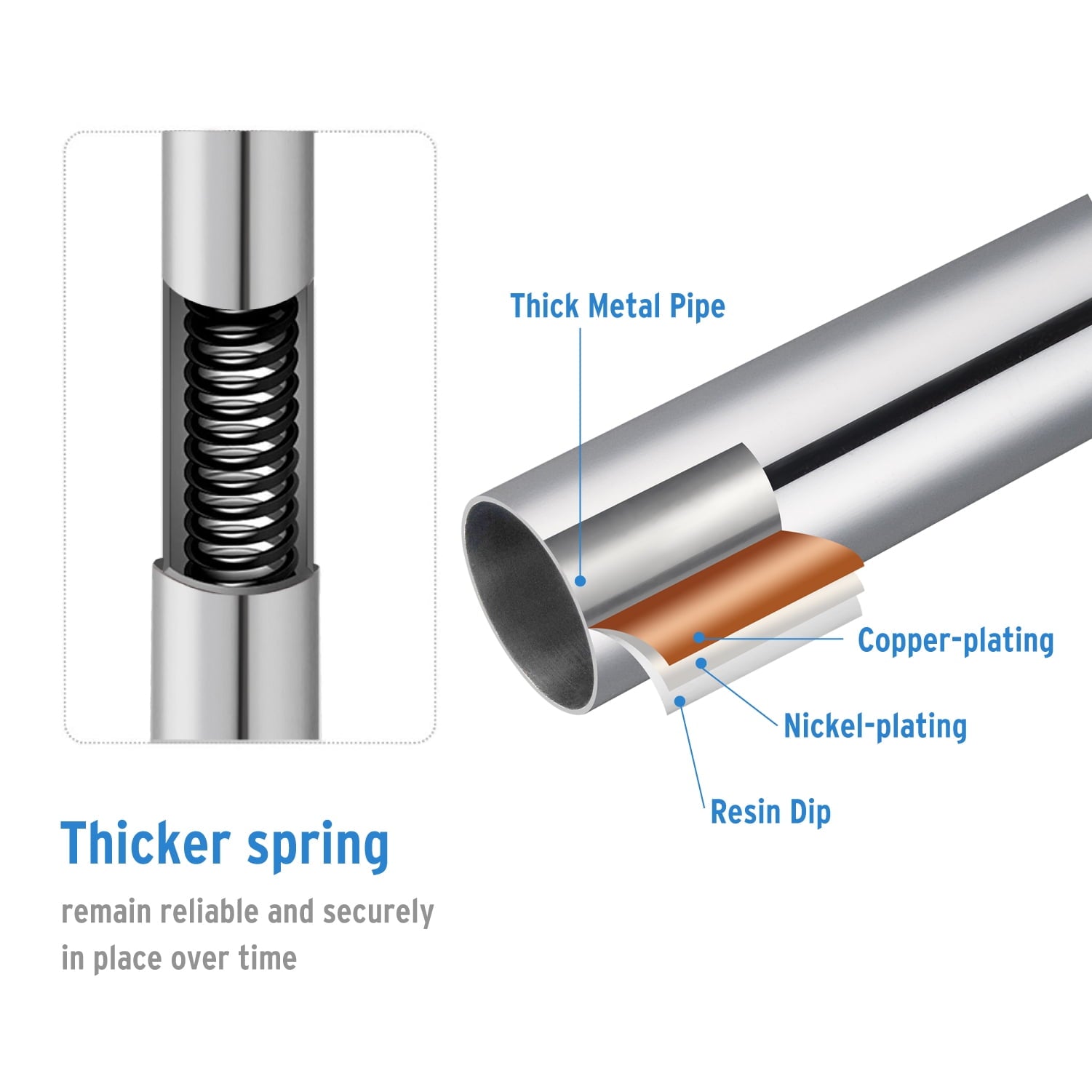 AmazerBath Spring Tension Shower Curtain Rod, 54-90 inches Rust-Resistance Tension Curtain Rod Bathroom Rod, Adjustable Shower Curtain Rod No Drill, Nickel