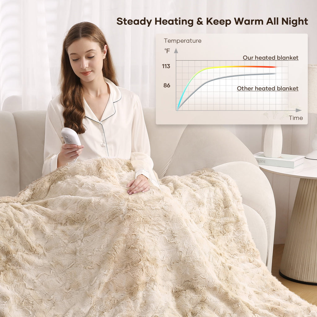 MARNUR Electric Throw Blanket 50" x 60", Soft Faux Fur Heated Throw Blanket with Large LED Display, 6 Heating Levels, 4 Hours Timer- Tie-Dye off White